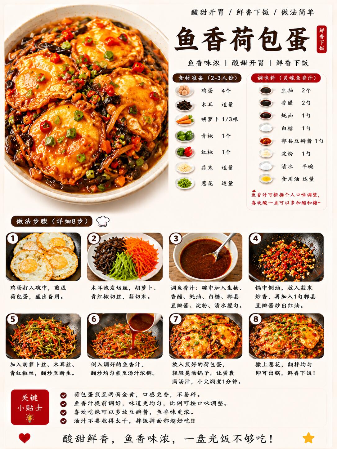 Fish-Fragrant Fried Eggs visual guide 2
