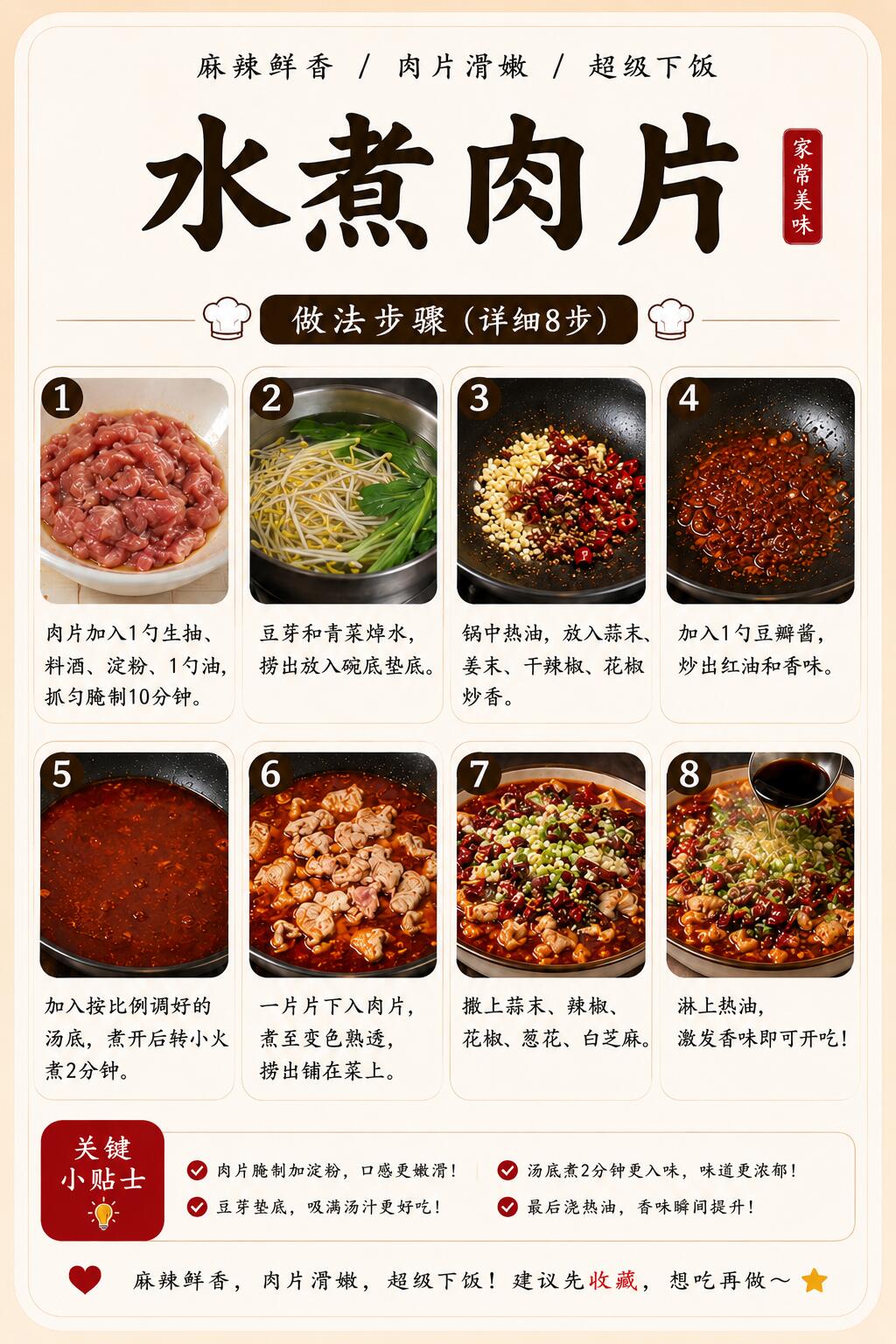 Sichuan Water-Boiled Pork Slices visual guide 4